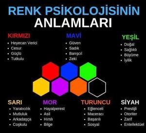 Renklerin anlamları ve psikolojik etkileri