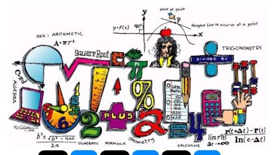 Photo of Matematik: Evrenin Dilindeki Büyülü Kodlar
