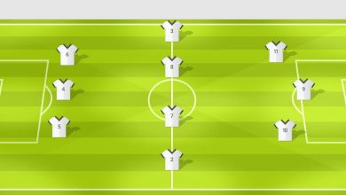 Photo of Halı Saha Kadrosu Oluşturmanın Kolay Yolu Quick Lineup