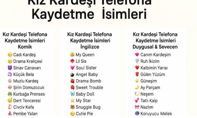 kız kardeşi telefona kaydetme isimleri