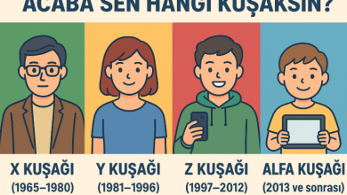 Photo of Acaba Sen Hangi Kuşaksın?