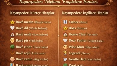 Photo of Kayınpederi telefona kaydetme isimleri