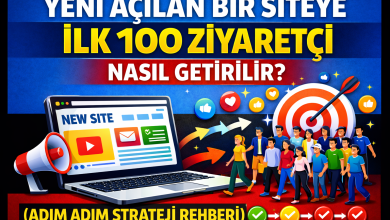 Photo of Yeni Açılan Bir Siteye İlk 100 Ziyaretçi Nasıl Getirilir?