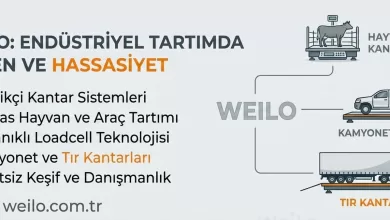 Photo of Ağır Vasıta Tartımında Maksimum Dayanıklılık: Weilo Tır Kantarlarının Avantajları